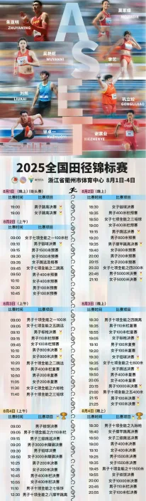 田径世锦赛赛程 示例图